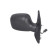 Exterior Mirror, Thumbnail 2