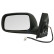 Exterior Mirror