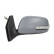 Exterior Mirror, Thumbnail 2