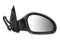 Exterior mirror