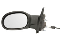 Exterior mirror