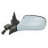 Exterior Mirror, Thumbnail 2