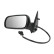 Exterior mirror
