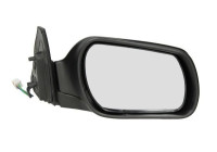Exterior mirror