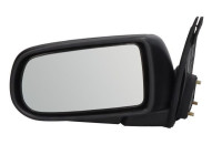 Exterior Mirror