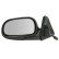 Exterior Mirror