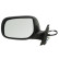 Exterior Mirror