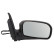 Exterior Mirror