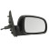 Exterior Mirror