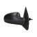 Exterior Mirror, Thumbnail 2