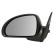Exterior Mirror