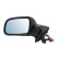 Exterior mirror
