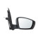 Exterior mirror