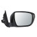Exterior mirror