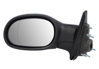 Exterior Mirror