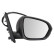 Exterior mirror