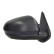 Exterior mirror, Thumbnail 2