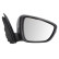 Exterior mirror