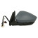 Exterior mirror, Thumbnail 2