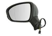 Exterior mirror