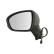 Exterior mirror