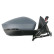 Exterior mirror, Thumbnail 2