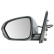 Exterior mirror