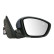 Exterior mirror