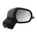 Exterior mirror