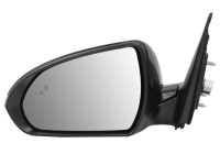 Exterior mirror