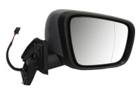 Exterior mirror