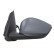 Exterior mirror, Thumbnail 2