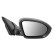 Exterior mirror