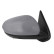 Exterior mirror, Thumbnail 2