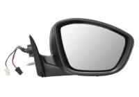 Exterior mirror