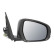 Exterior mirror
