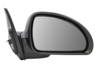 Exterior mirror