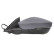 Exterior mirror, Thumbnail 2
