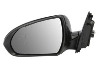 Exterior mirror