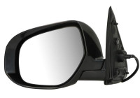 Exterior mirror
