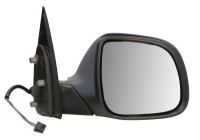 Exterior mirror