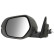 Exterior mirror