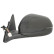 Exterior mirror, Thumbnail 2