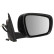 Exterior mirror