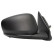 Exterior mirror, Thumbnail 2
