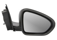 Exterior mirror