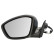 Exterior mirror