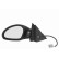 Left electric exterior mirror PRIMER Aspherical 4917807 Hagus