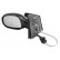 Outside mirror LEFT FULLY -8/99 ASPHERIC 4324803 Hagus