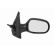 Outside mirror RIGHT COMPLETE 07/01+ PRIMER 4341814 Hagus